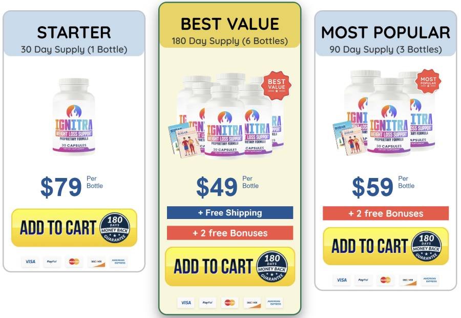 ignitra-price-promotion-order